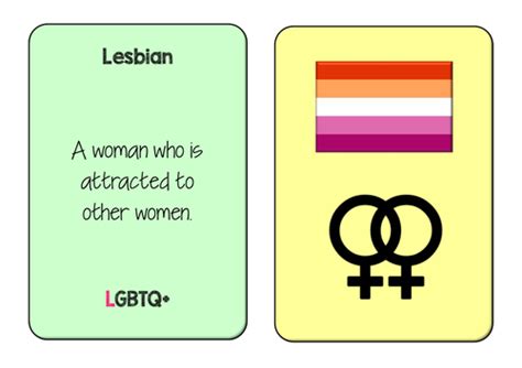 Gender Identity Pshe Teaching Resources