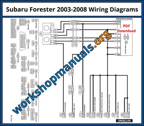 Subaru Forester 2003 2008 Workshop Repair Manual Download Pdf