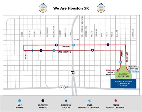 Course Info Chevron Houston Marathon