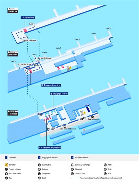 Taipei Songshan Airport | Airport and City Info | At the Airport