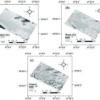 Maps Of The A Elevation B Slope And C Aspect Of The Study Area