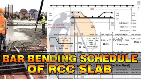 Bbs For Rcc Slab Surveying Architects