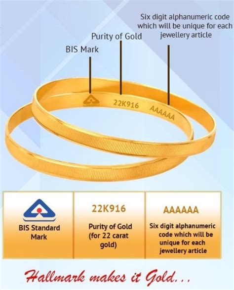 Hallmark Unique Identification HUID Number UPSC Current Affairs