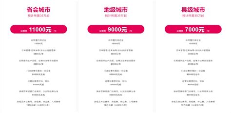 3000块起家的蜜雪冰城，为什么能值200亿？ 新闻频道 和讯网