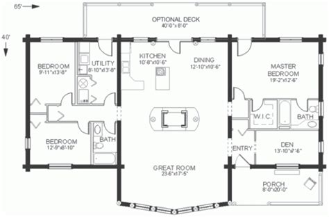 Fall River Log Home Plan by The Original Lincoln Logs