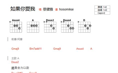 如果你爱我吉他谱 蔡健雅 D调吉他弹唱谱 和弦谱 琴谱网