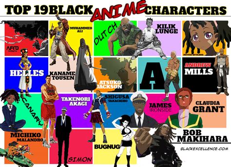 19 Top Black Anime Characters