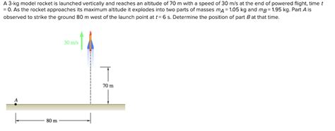 Solved A Kg Model Rocket Is Launched Vertically And Chegg