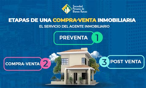 Etapas De Una Compra Venta Inmobiliaria El Blog Inmobiliario N° 1 Del