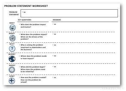 The Free Problem Statement Worksheet & Template by McKinsey Alum