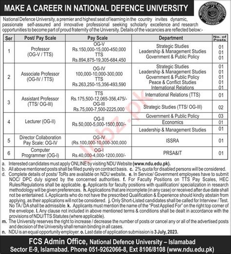 National Defence University NDU Jobs 2023 2025 Job Advertisement Pakistan