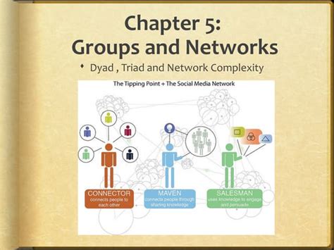 Chapter 5 Groups And Networks R3 Ppt