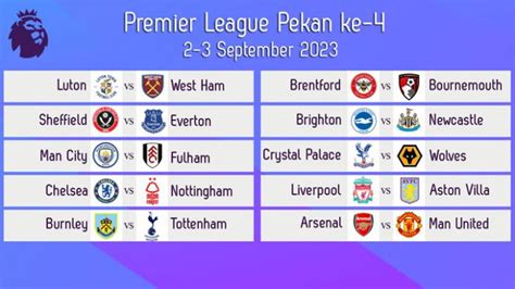 Jadwal Liga Inggris 2023 2024 Pekan Ke 4 Arsenal Vs Manchester United