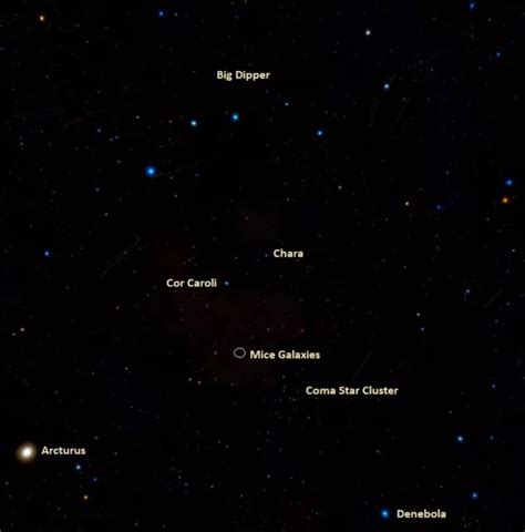 Mice Galaxies (NGC 4676): Colliding Galaxies in Coma Cluster ...