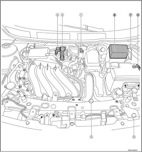 Nissan Versa Engine Control System Engine Control System Ec Engine