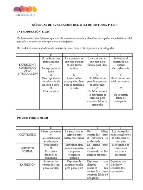 Rúbricas De Evaluación Ciencia Cognitiva Sicología Y Ciencia Cognitiva