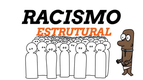 Enem Racismo Estrutural Youtube