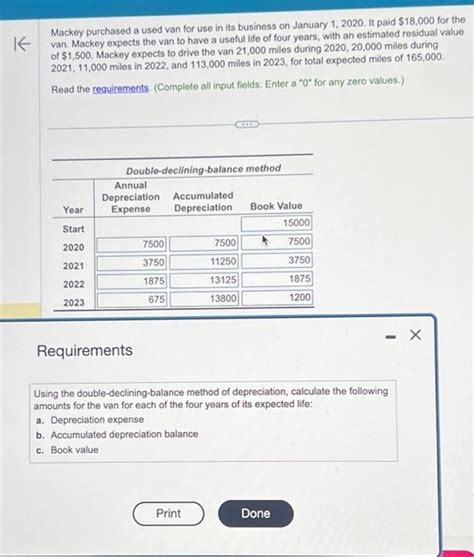 Solved Mackey Purchased A Used Van For Use In Its Business Chegg