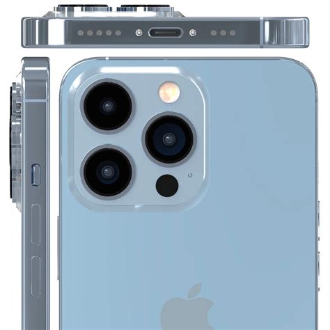 Apple iPhone 13 Pro & Pro Max - FlippedNormals