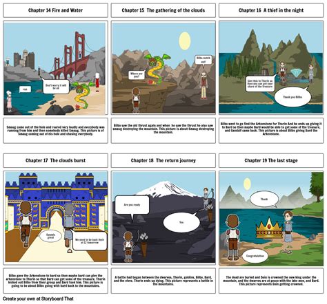 Unknown Story Storyboard Par Mackenzie18