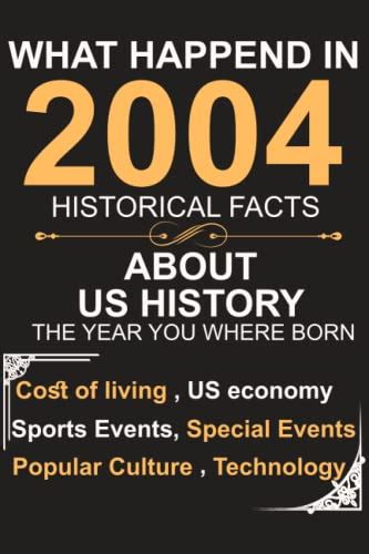 What Happened In 2004 Historical Facts About Us History The Year You ...