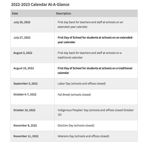 Albuquerque Public Schools Calendar Holidays 2022-2023 PDF