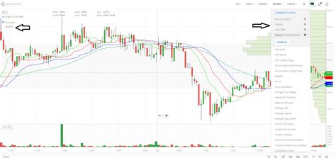 Latest update - Kite charts – Z-Connect by Zerodha Z-Connect by Zerodha