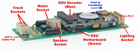 21 Pin Dcc Decoder Wiring Diagram Wiring Draw And Schematic