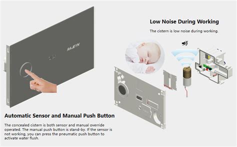 China Rajeyn Touchless Motion Sensor Concealed Cistern For Wall Hung