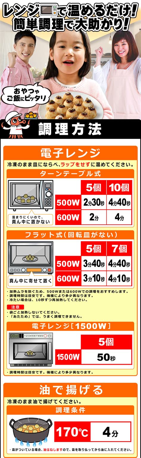 【楽天市場】送料無料 八ちゃん 米粉で作ったたこ焼 4袋セット（合計200個入／合計4kg（1袋：50個入／1kg）） 米粉 たこ焼き