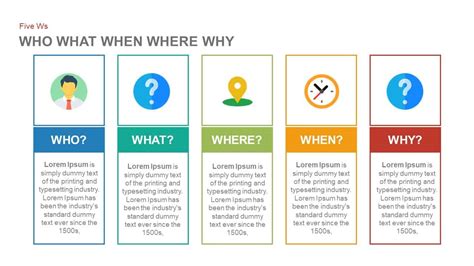 Understanding Your W2 Form Infographic Infographic List