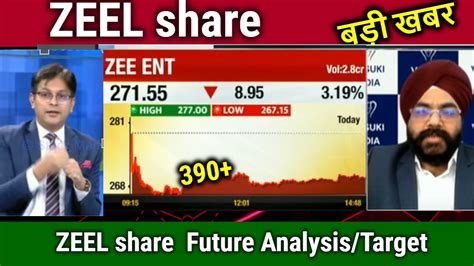 Zeel Share News Today Zeel Share Price Target Tomorrow Zeel Share