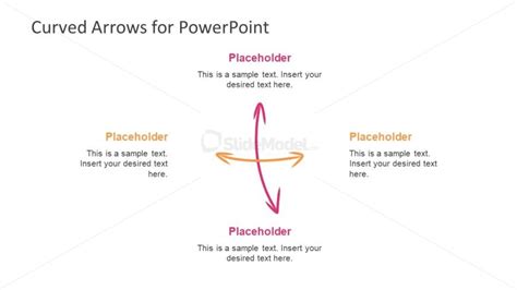 PowerPoint Curved Arrow Cycle Diagram - SlideModel