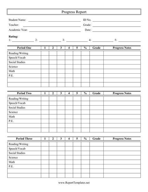 Free Printable Progress Reports Printable Templates