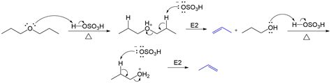 (a) Propose a mechanism for the formation of propene from 1- | Quizlet