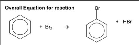 Reactions Of Benzene Flashcards Quizlet