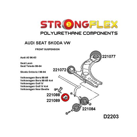 Silentblocs En Polyur Thane De Barre Stabilisatrice Avant Pour Audi