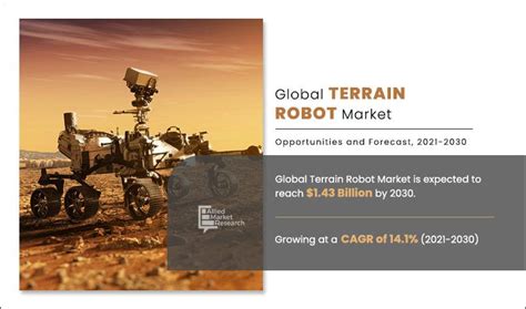 Terrain Robot Market Size Share Trends And Forecast 2030