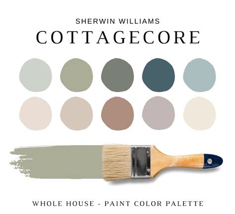 Cottagecore Aesthetic Sherwin Williams Cottagecore Painting English