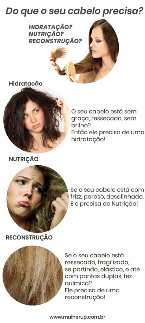 Como Saber Se O Cabelo Precisa De Hidrata O Nutri O Ou Reconstru O