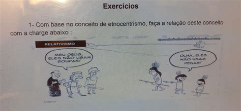 Atividade Sobre O Que Você Aprendeu