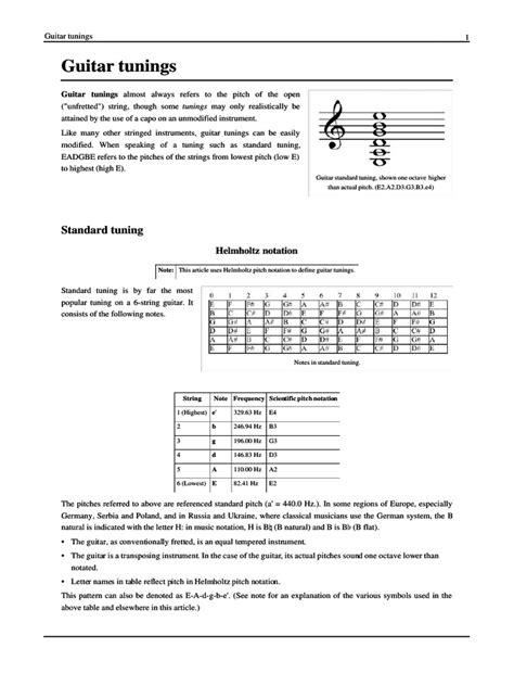 Guitar Tunings | PDF | Guitars | String Instruments