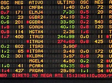 Mundo Positivo Ibovespa Fecha Em Alta E Ações Da Vale Sobem Mais De