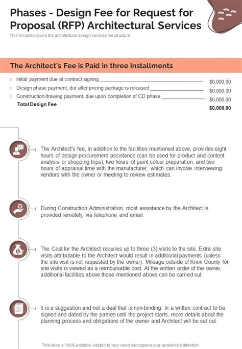 Phases Design Fee For Request For Proposal Rfp Architectural Services