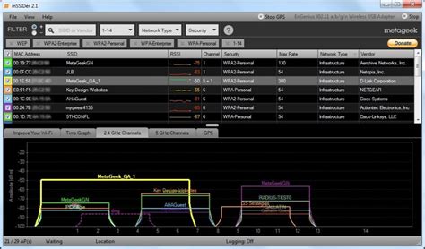 10 Best Wifi Analyzer Tools For 2025 Wifi Analyzer Comparison