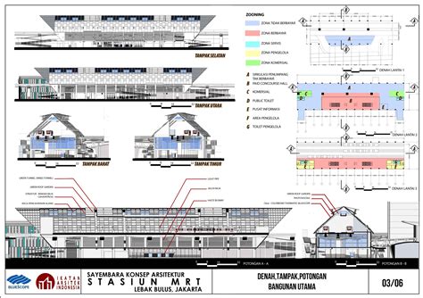 Denah Stasiun