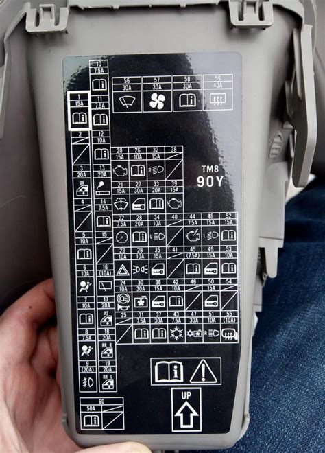 Fuse Box Diagram Honda Insight G And Relay With Assignment And Location