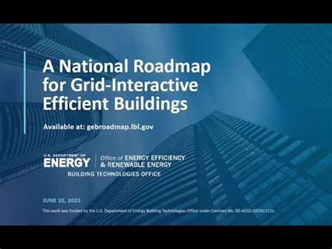 A National Roadmap For Grid Interactive Efficient Buildings June