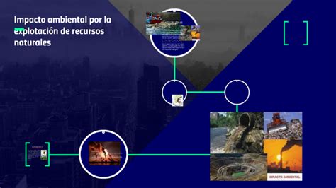 Impacto Ambiental Por La Explotación De Recursos Naturales By David Santiago Ospina On Prezi