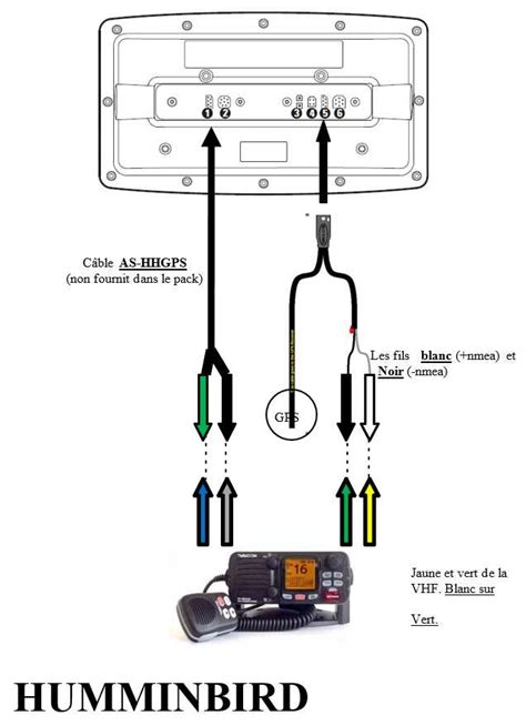 The Ultimate Guide To Wiring Your Humminbird A Step By Step